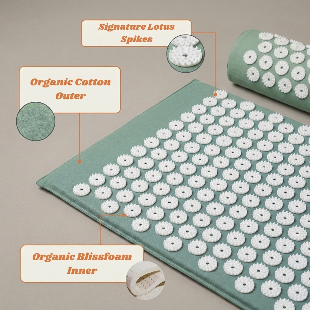 Melt Relief Mat - Green