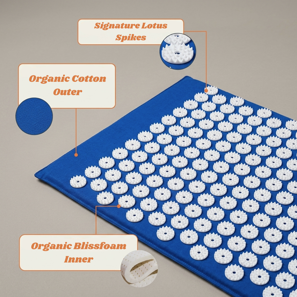 Acupressure Mat & Pillow Set
